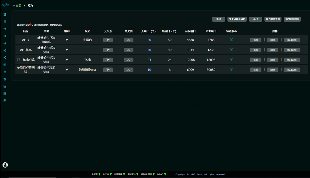 IP视音频矩阵构建界面
