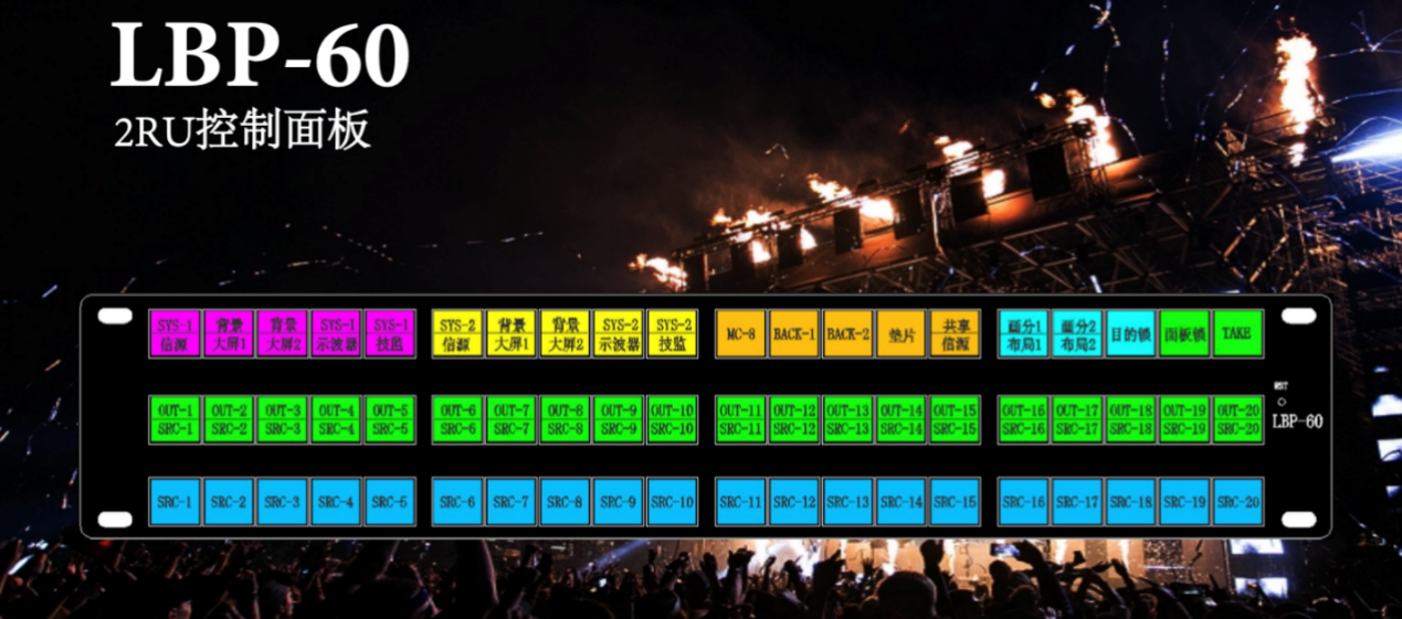 软件操控面板截图