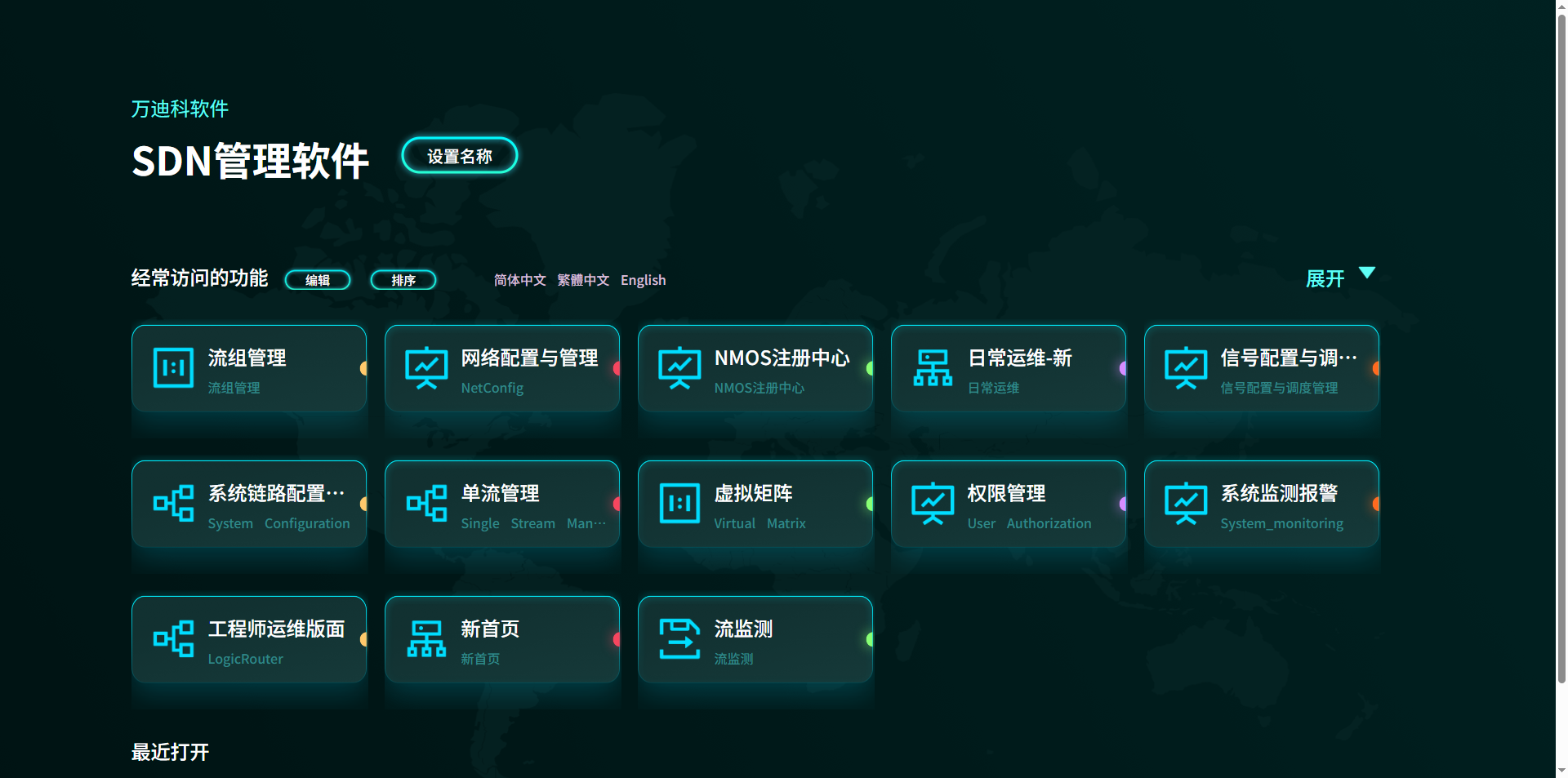 系统应用拓扑图