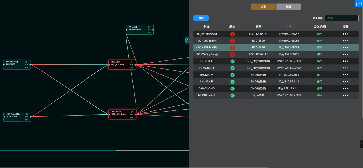 设备健康度监控界面